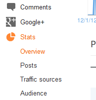 Blogger Stats Overview