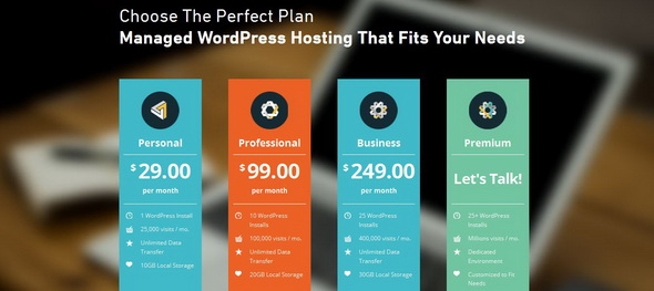 WordPress Hosting & Managed WordPress