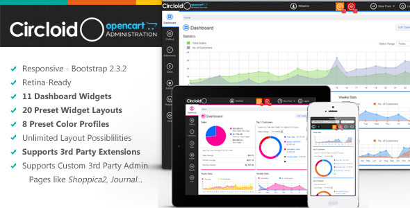 Circloid - Responsive OpenCart Admin Theme